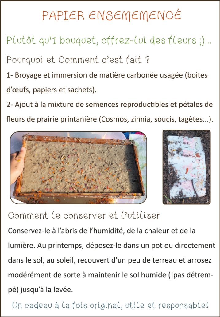 Mode d'emploi et de fabrication du papier ensemencé